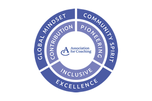 AC Value Wheel - biznlpakademi.com