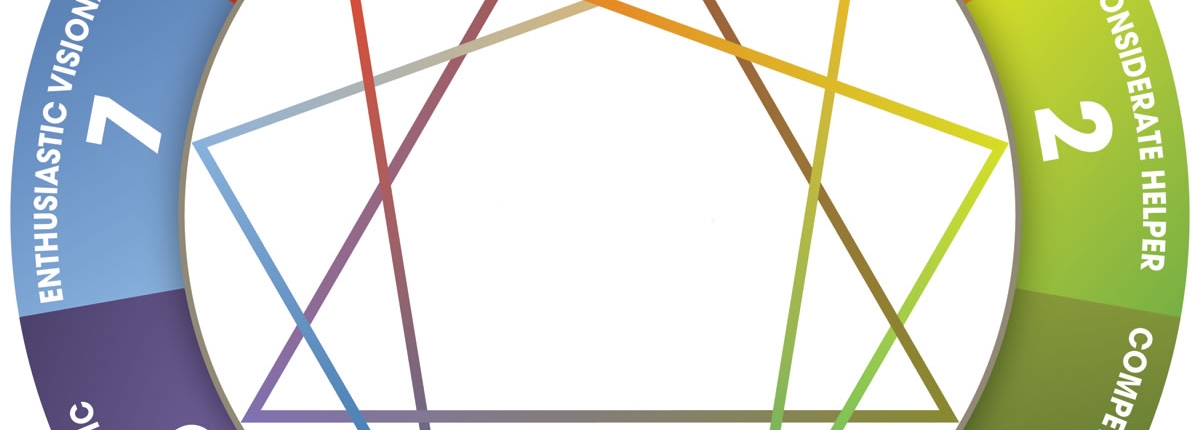 Enneagram Koçluğu Eğitimi Sertifika Programı - biznlpakademi.com